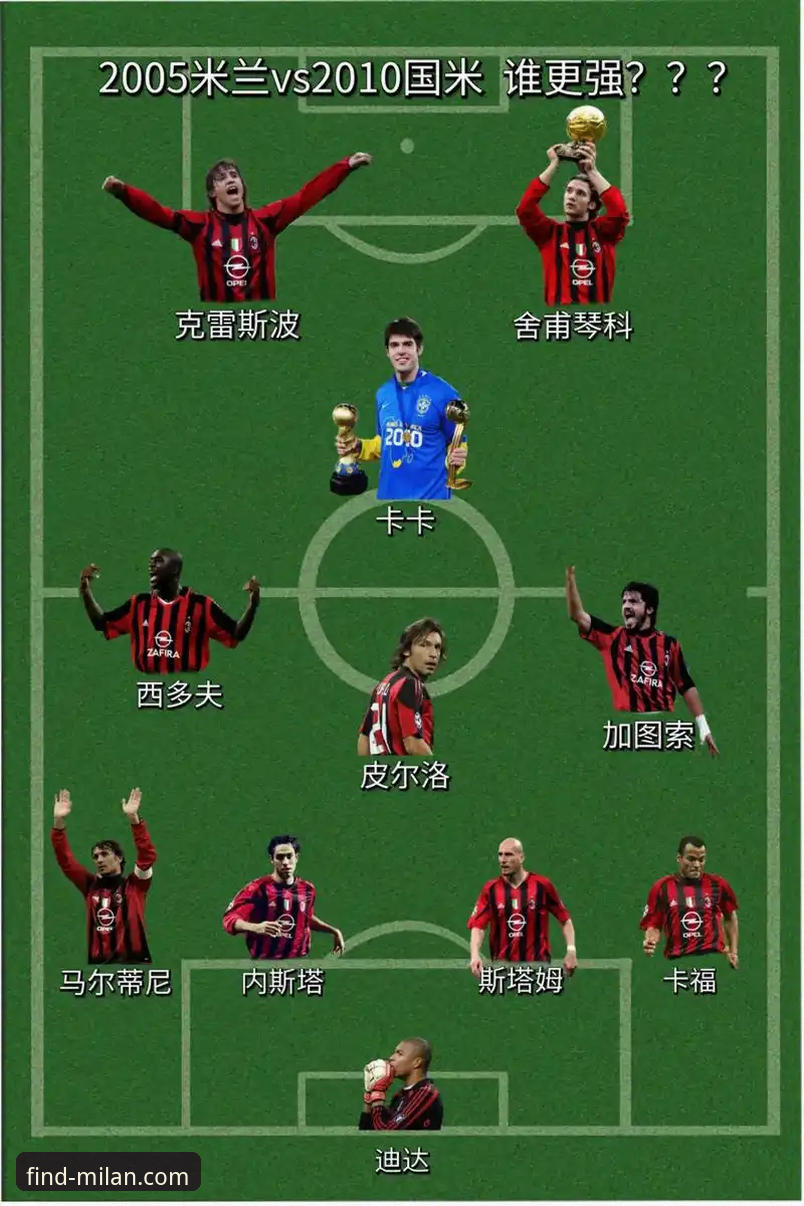 3个核心优势，告诉你为什么AC米兰官网是查询“米兰比赛赛程哪个好”的最佳答案